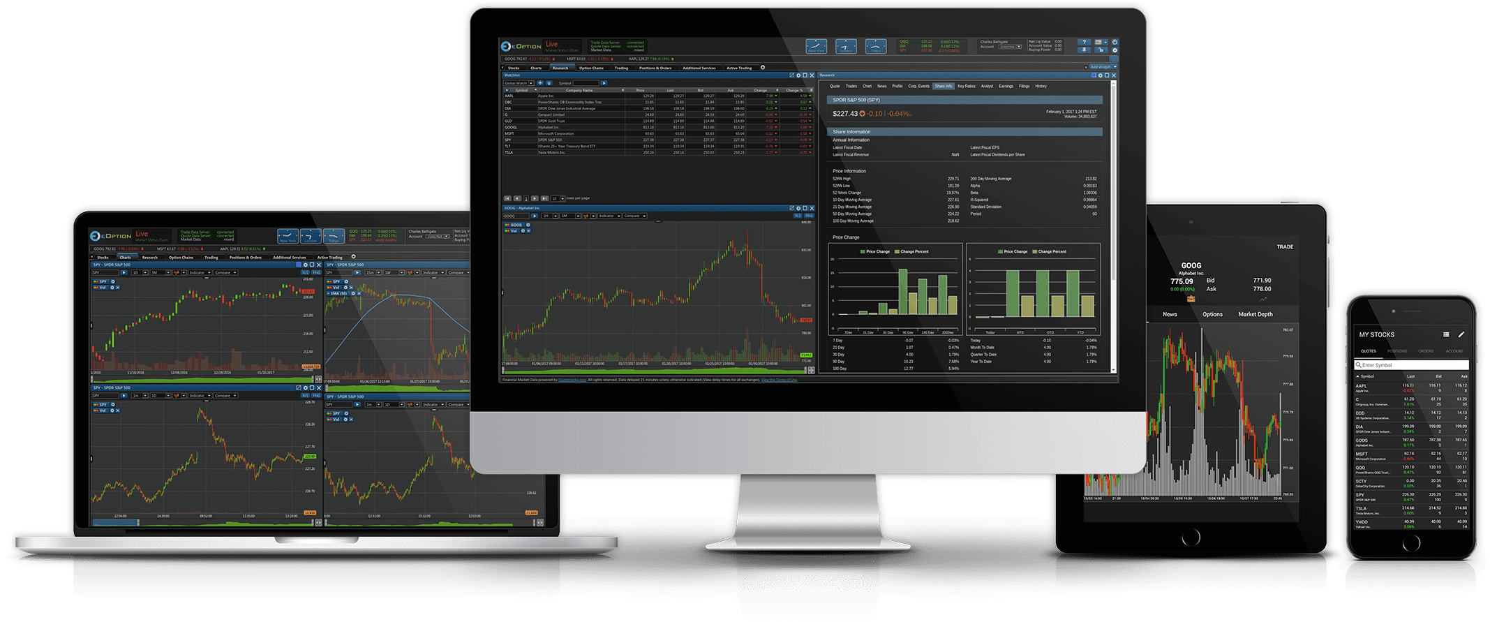online stock and option trading on mobile, tablet, and desktop