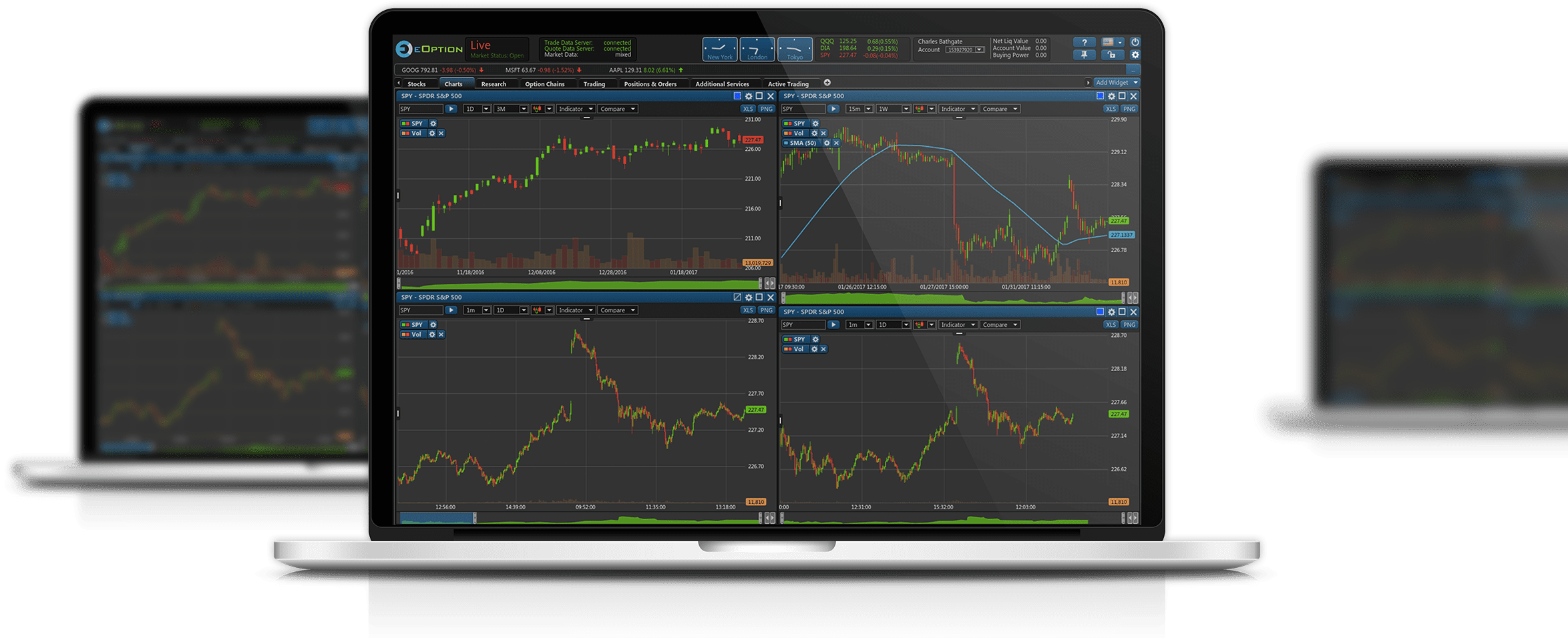 paper trading options at eoption